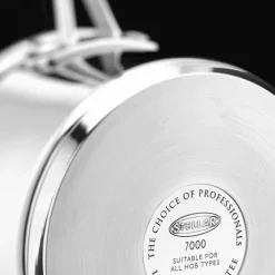 7000 Five-Piece Non-Stick Pan Set