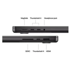 14 Inch M4 MacBook Pro Space Black