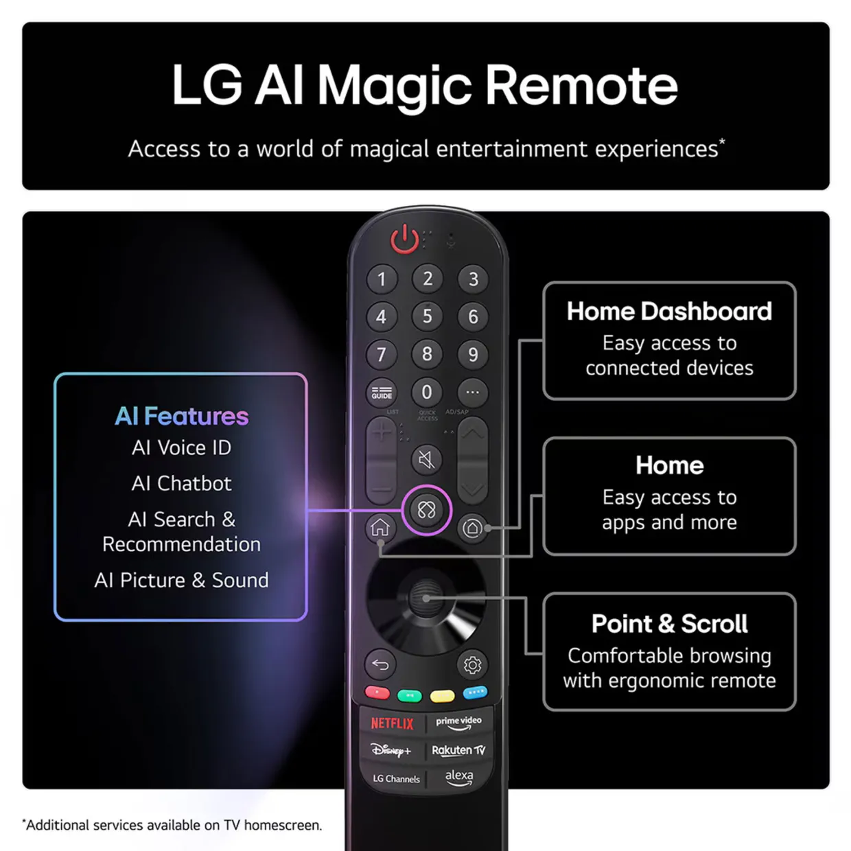 48 Inch OLED 4K Smart Entry TV