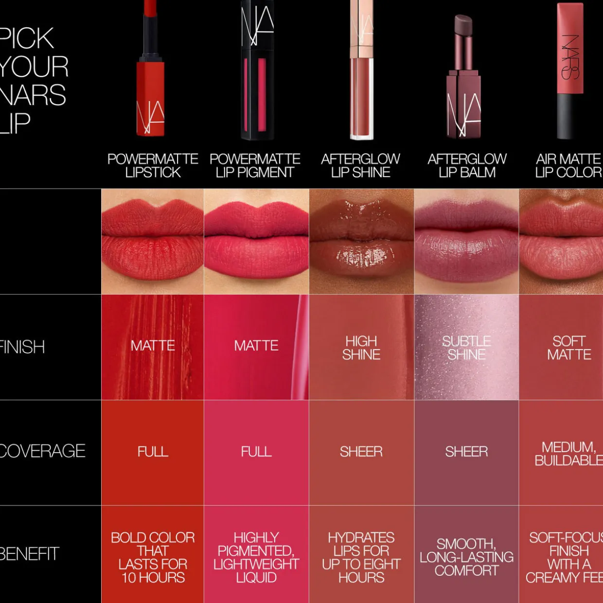 Afterglow Lip Balm