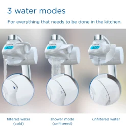 Brita On Tap Pro V-MF System