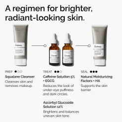 Caffeine Solution 5% + EGCG