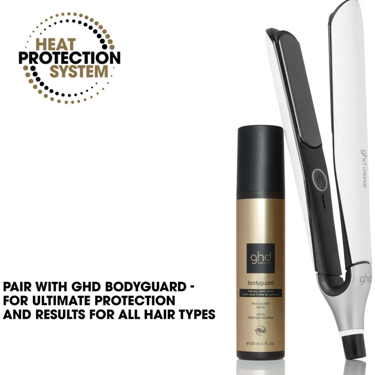 Chronos Hair Straightener - White