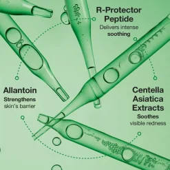 Cicapair™ Intensive Soothing Repair Serum