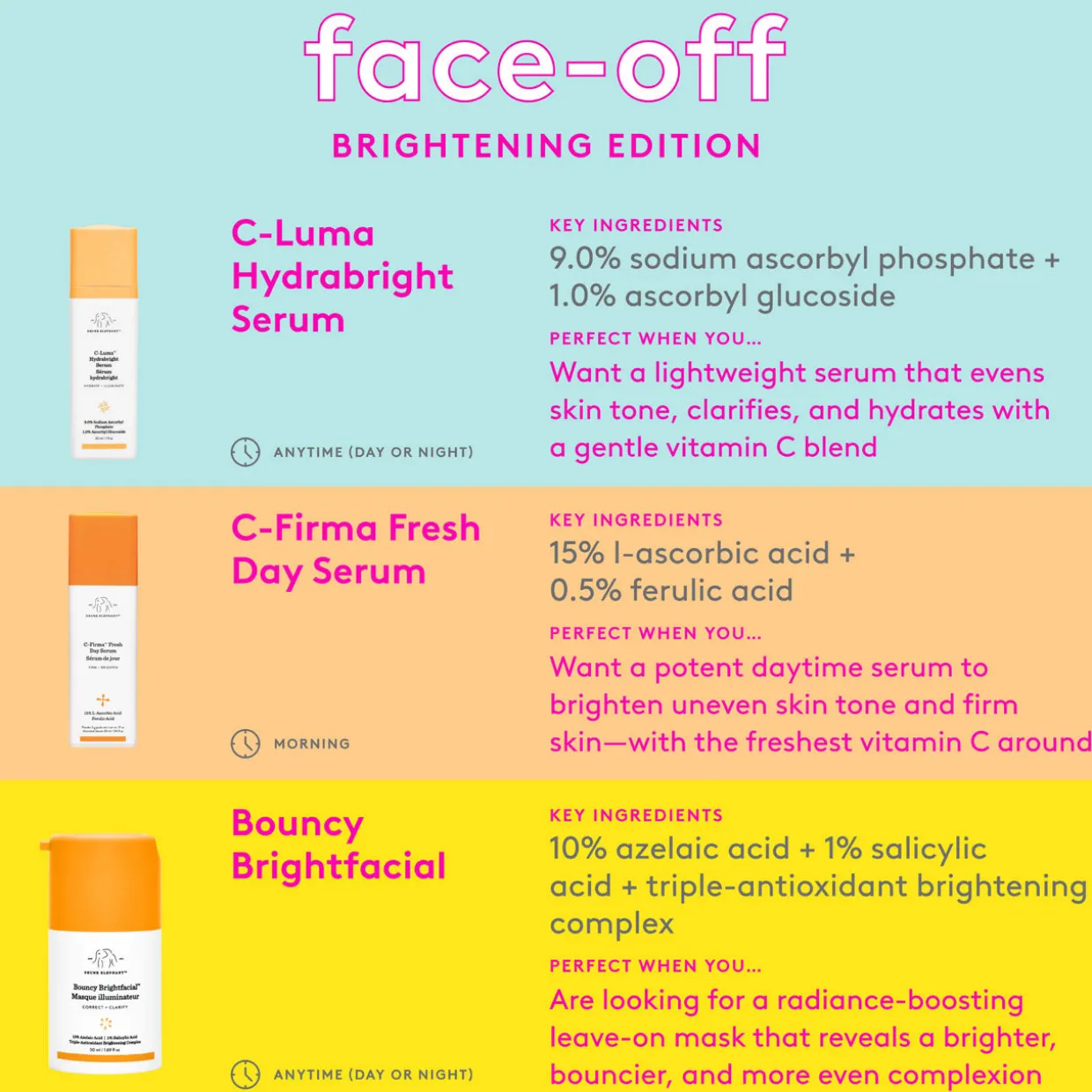 C-Luma™ Hydrabright Serum