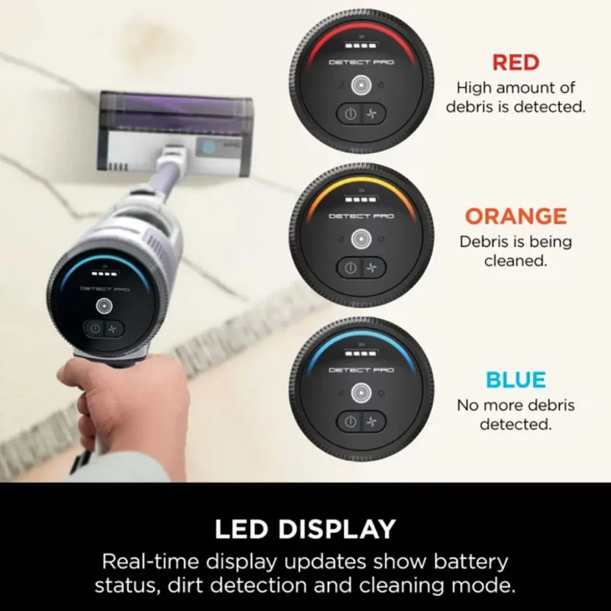 Cordless Detect Pro with Auto Empty 1.3L