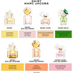Daisy EDT