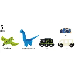 Dinosaur Battery Train