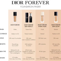 Dior Forever Skin Glow Foundation