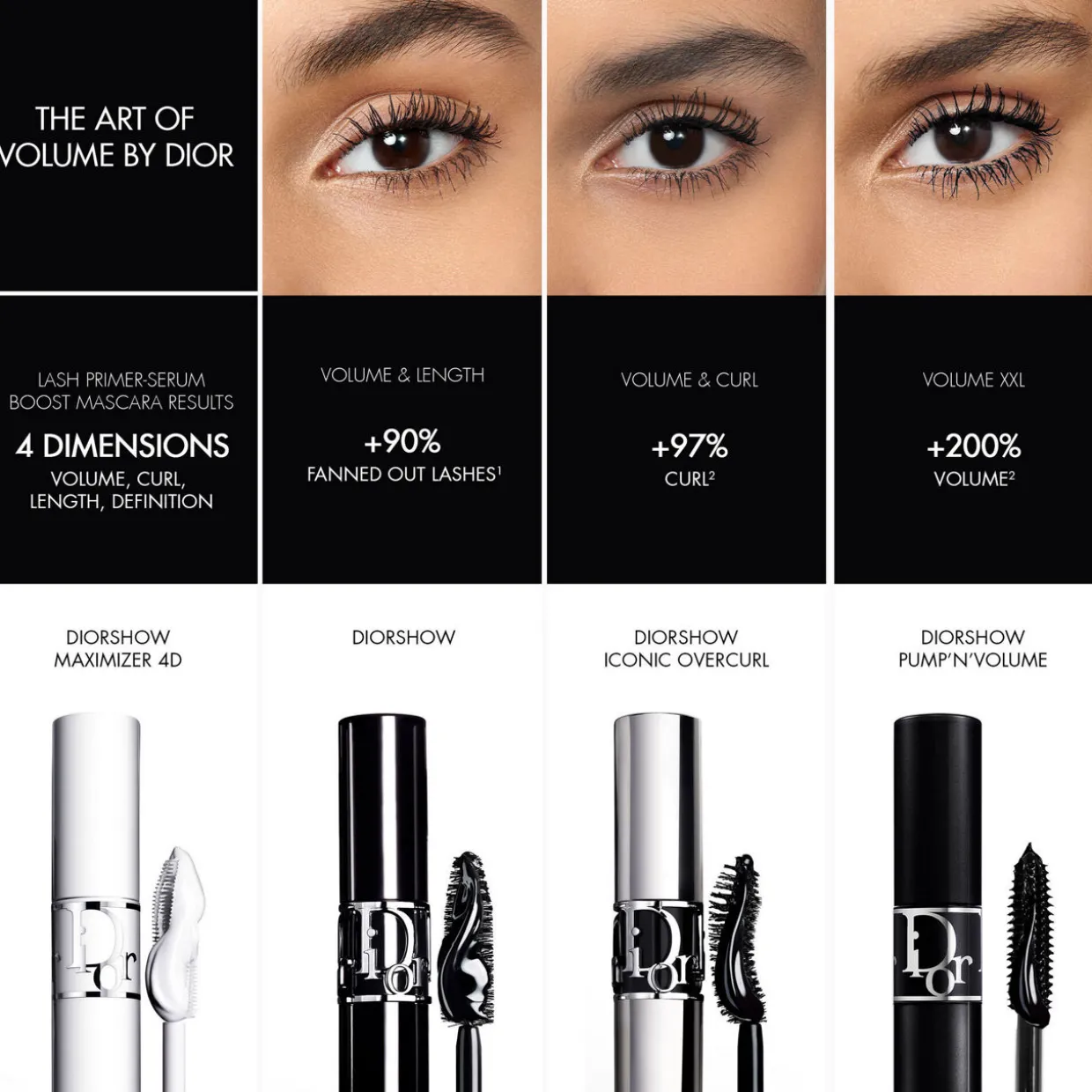 Diorshow Mascara