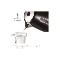 Equip Jug Kettle