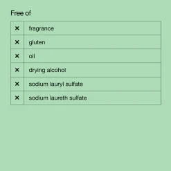 Exfoliating Scrub