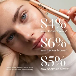 Eyebrow Serum