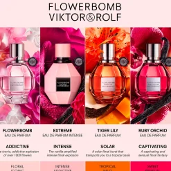 Flowerbomb EDP Spray