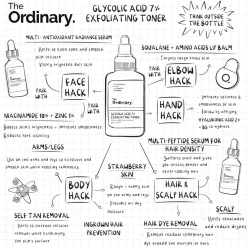 Glycolic Acid 7% Toning Solution