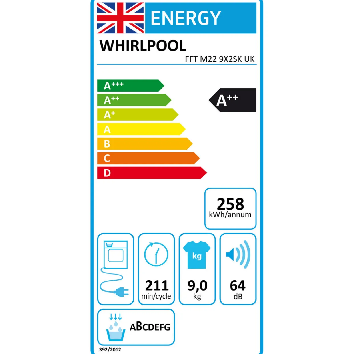 Heatpump Dryer 9kg Gun Metal