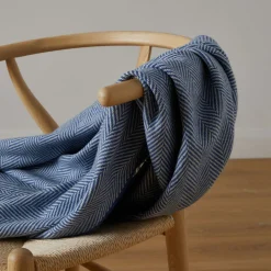 Inishmore Throw