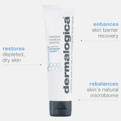 Intensive Moisture Balance