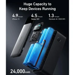 24K 140 Watt Output Gan Prime Power Bank