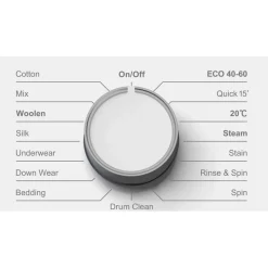 6kg Washer