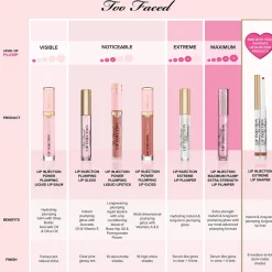 Lip Injection Extreme Lip Shaper
