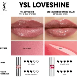 Loveshine Candy Glaze Lip Gloss Stick
