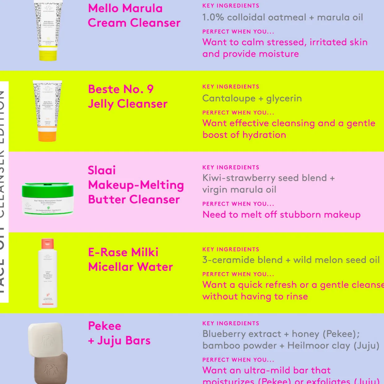 Mello Marula™ Cream Face Cleanser