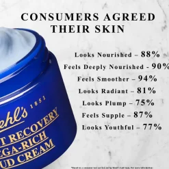 Midnight Recovery Omega-Rich Cloud Cream