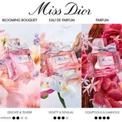 Miss Dior Parfum