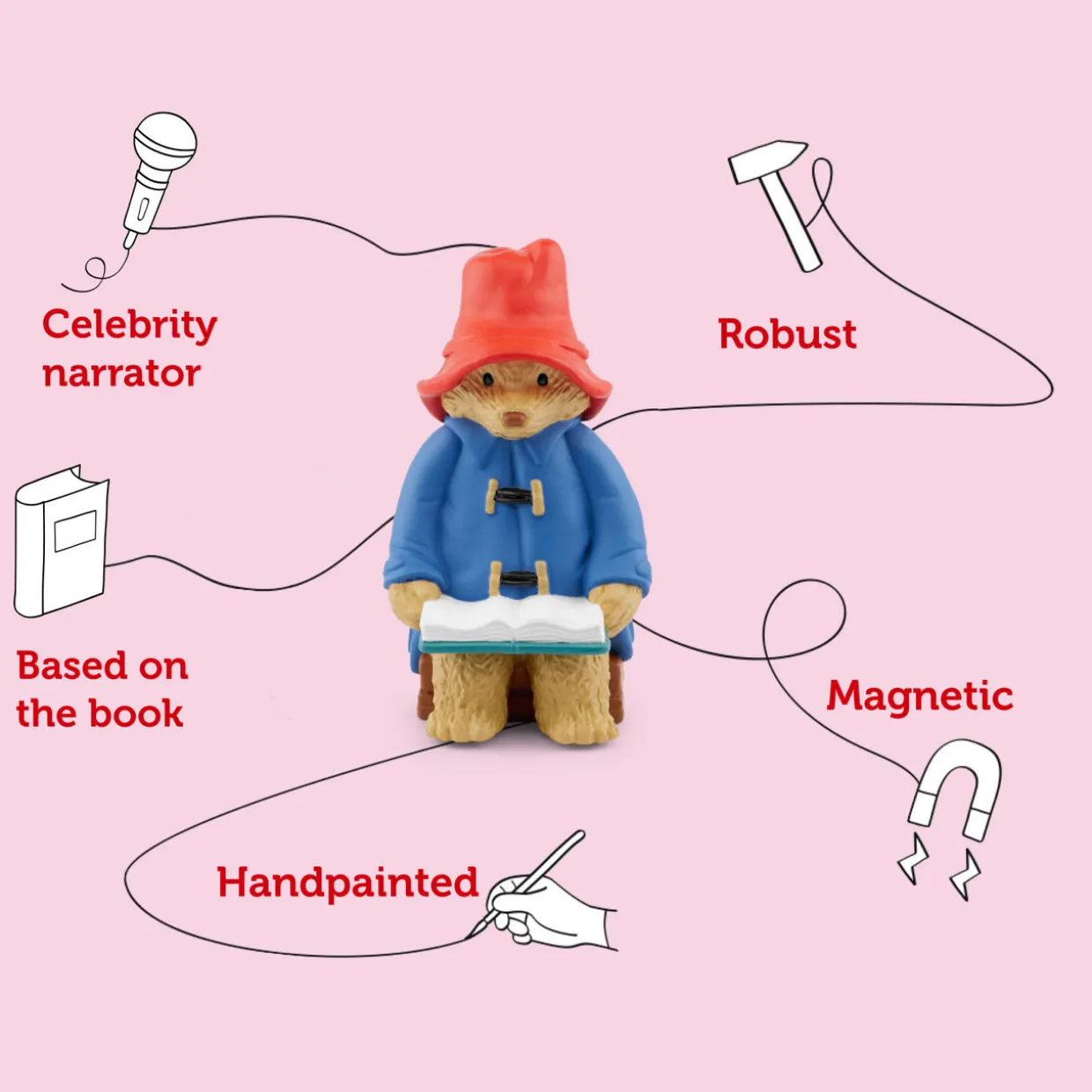 More About Paddington Audio Figurine