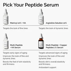 Multi-Peptide + HA Serum