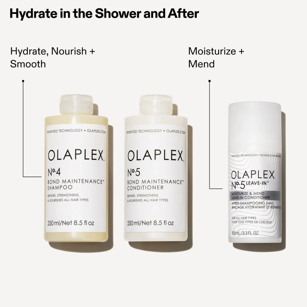 N°.5 LEAVE-IN™ Moisturize & Mend Leave-In Conditioner