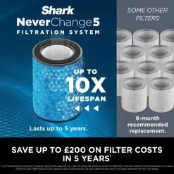 NeverChange5 Air Purifier MAX