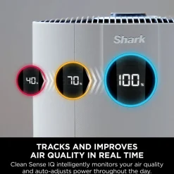 NeverChange5 Air Purifier MAX