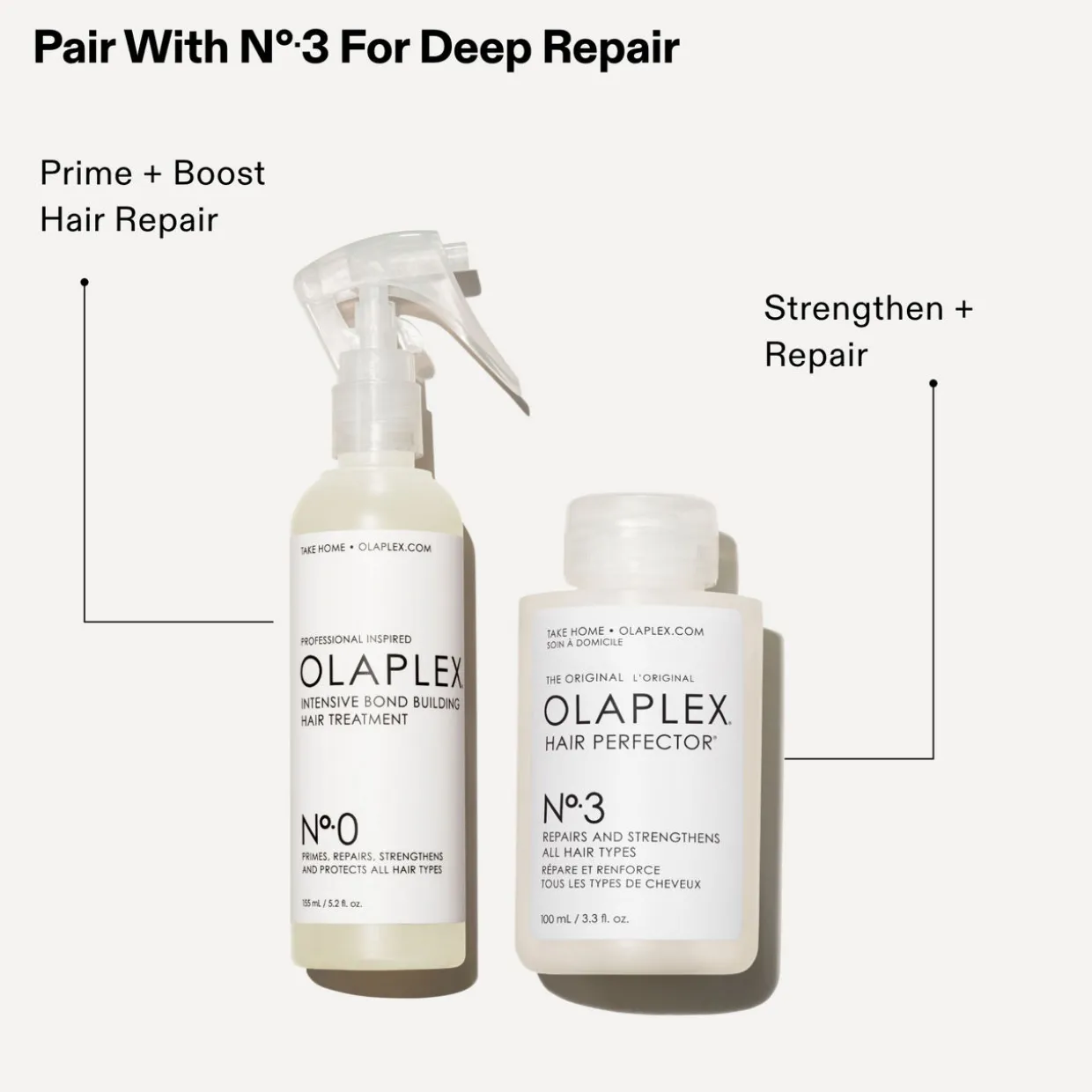 No. 0 Intensive Bond Building Hair Treatment