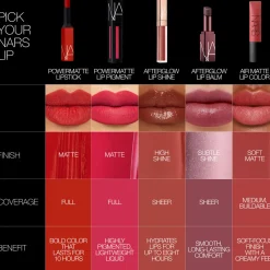 Powermatte Lip Pigment
