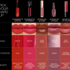 Powermatte Lipstick