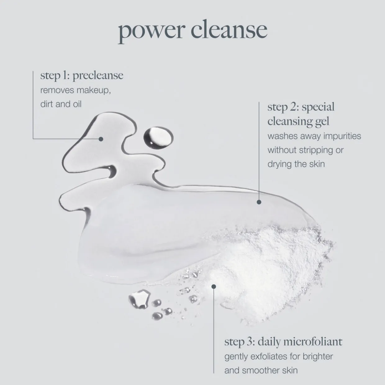 Precleanse Cleansing Oil Travel Size