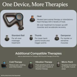Prime Plus Massage Gun