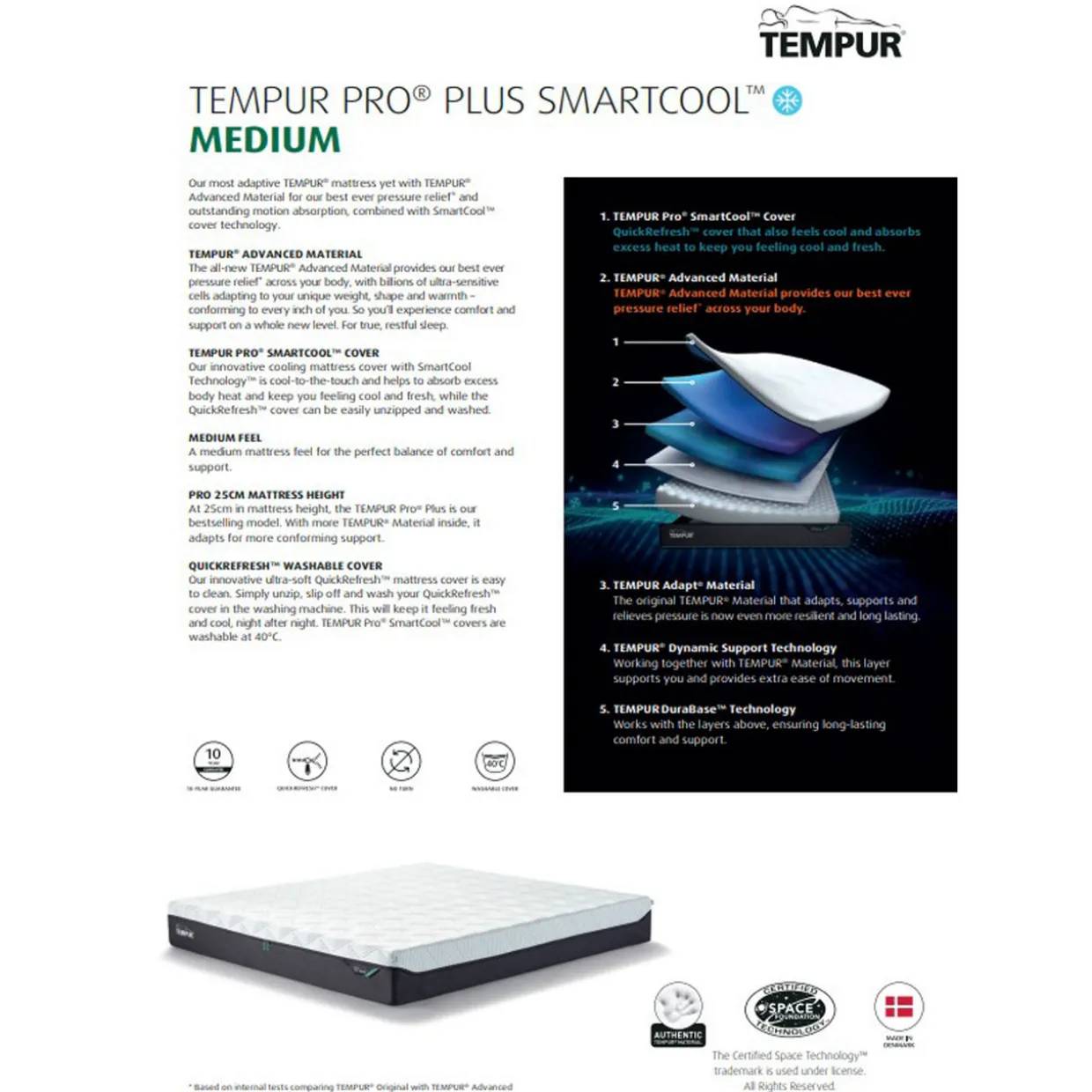 Pro Plus Smartcool Mattress 4ft - Small Double