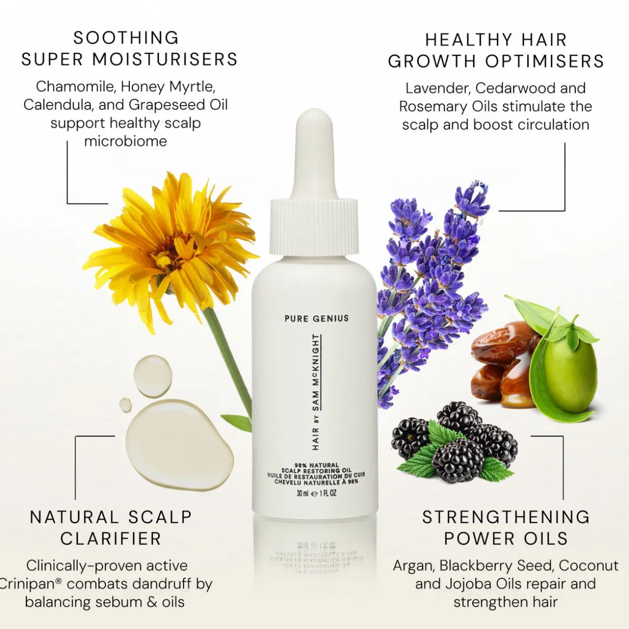 Pure Genius 98% Natural Scalp Restoring Oil