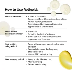 Retinal 0.2% Emulsion