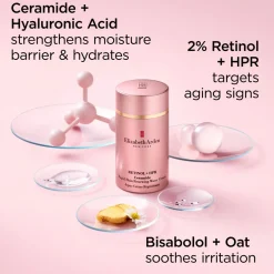 Retinol + HPR Rapid Skin Renewing Water Cream