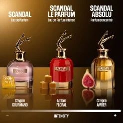 Scandal Le Parfum