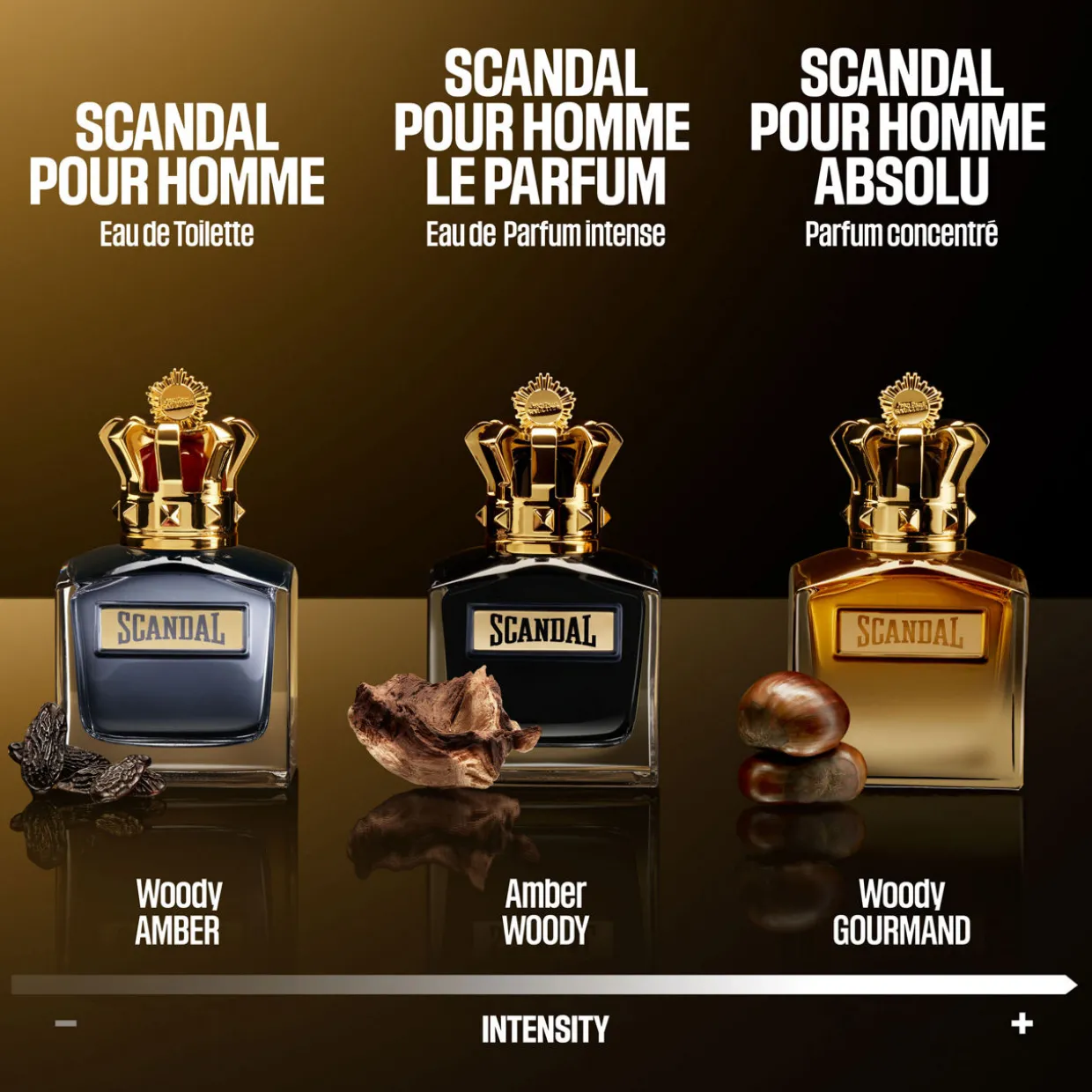 Scandal Pour Homme Absolu