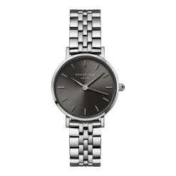 Small Edit Watch