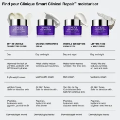 Smart Clinical Repair™ SPF 30 Wrinkle Correcting Cream