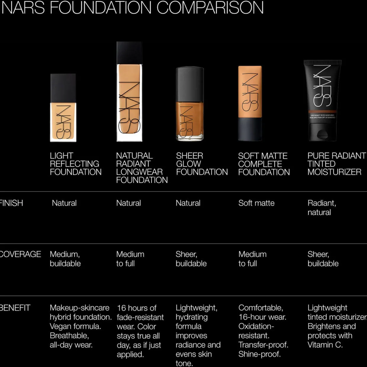 Soft Matte Foundation