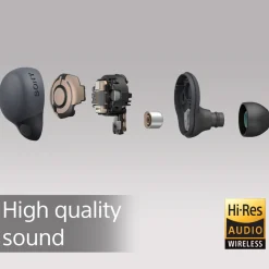 Sony Link Buds WFLS900 ANC TW Black