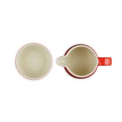 Stoneware Milk & Sugar Set